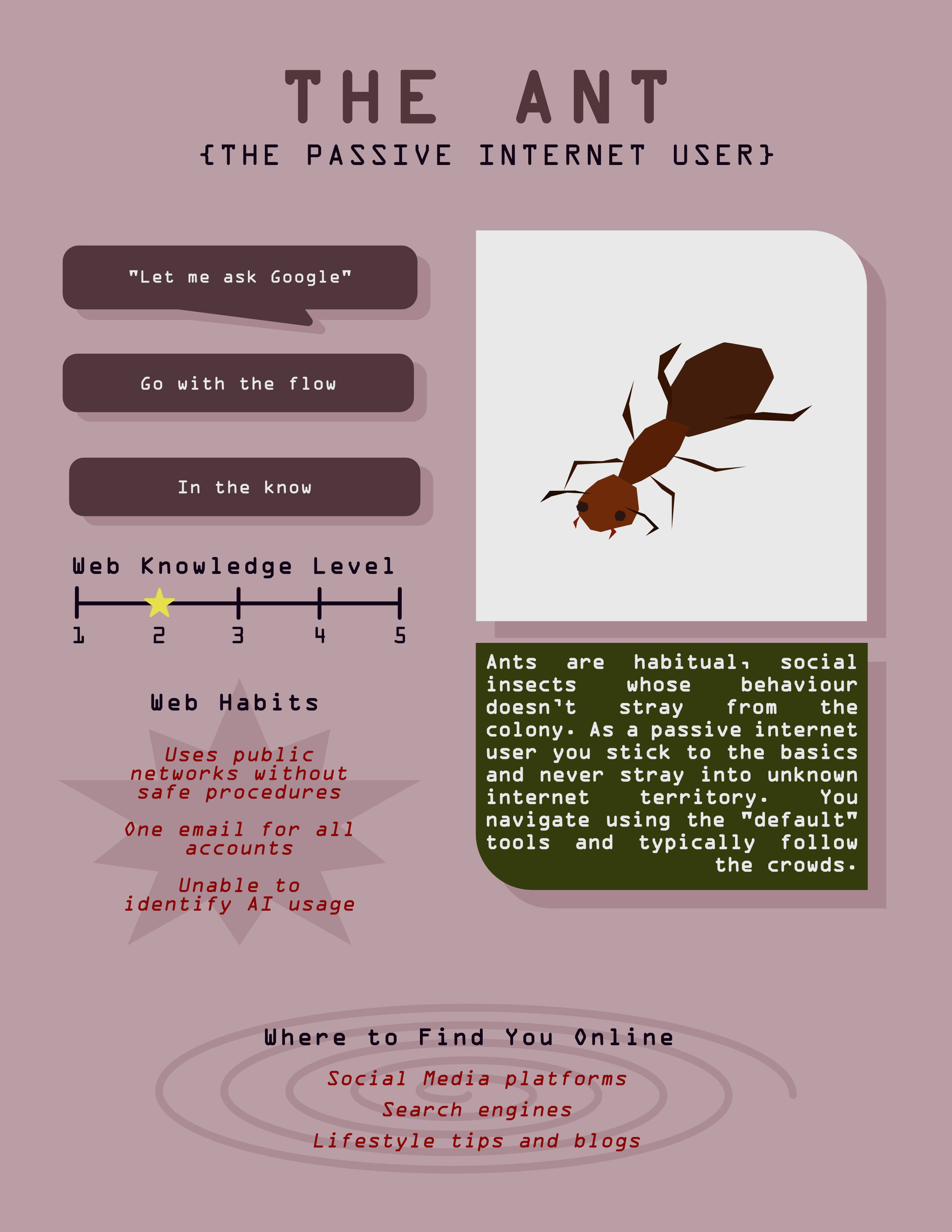 The Ant