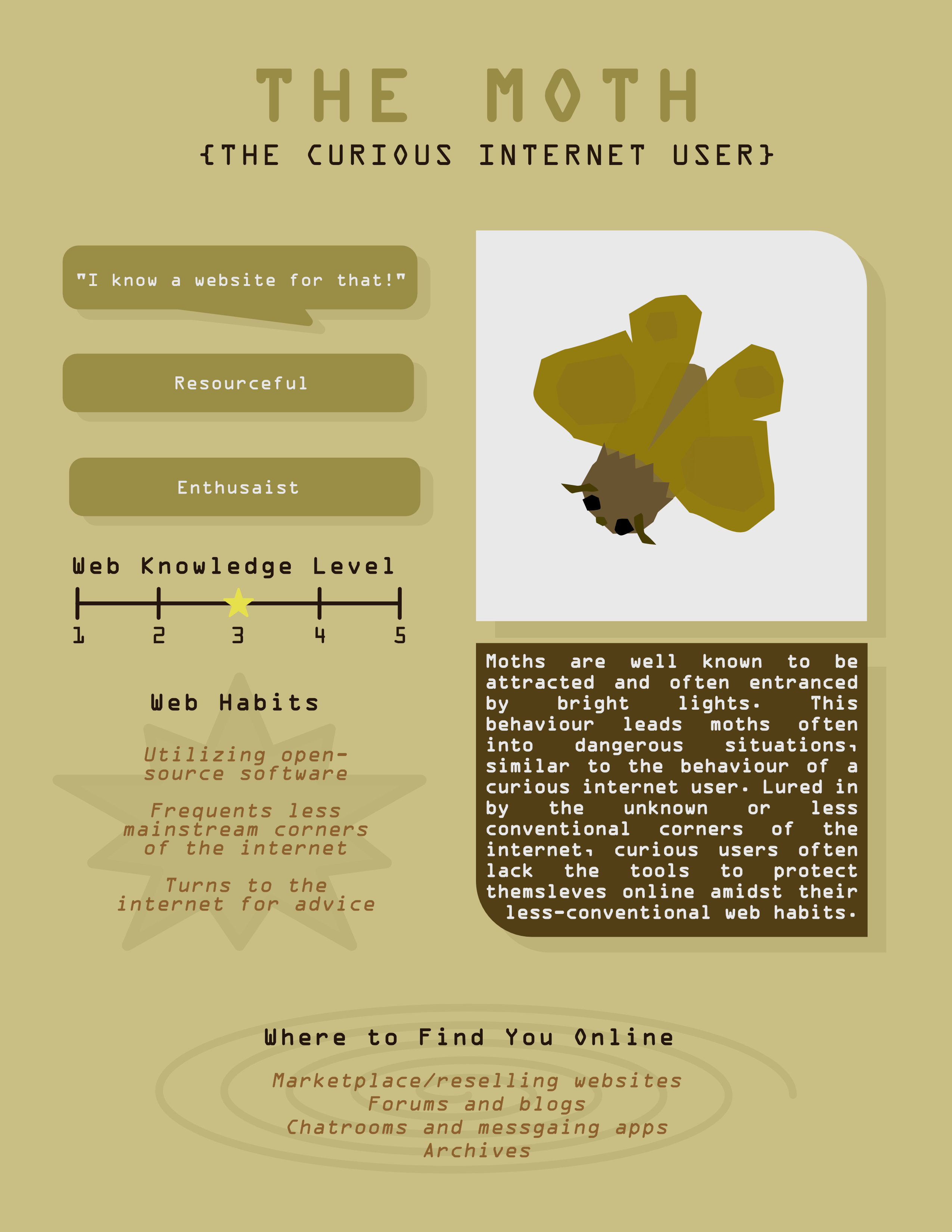The Moth