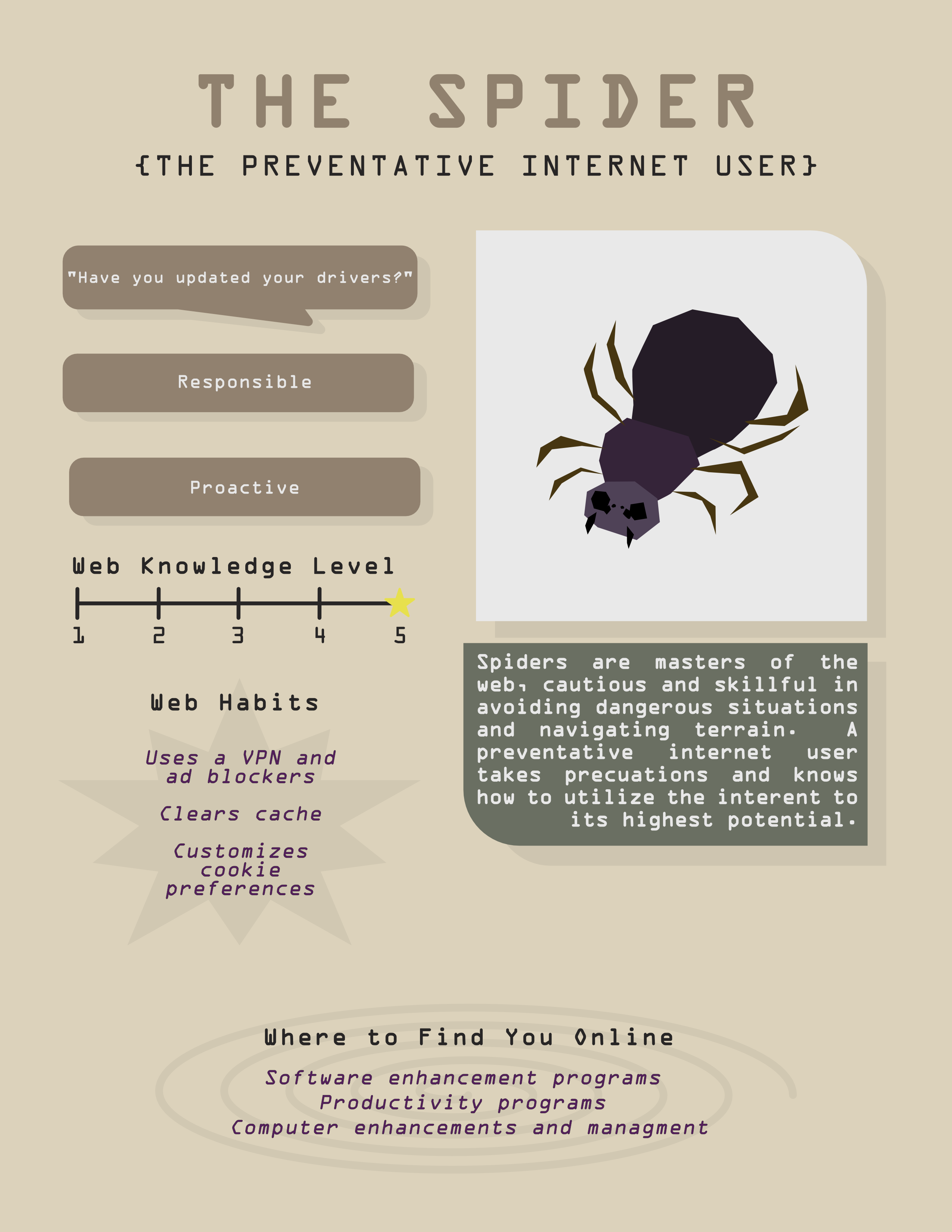 The Spider